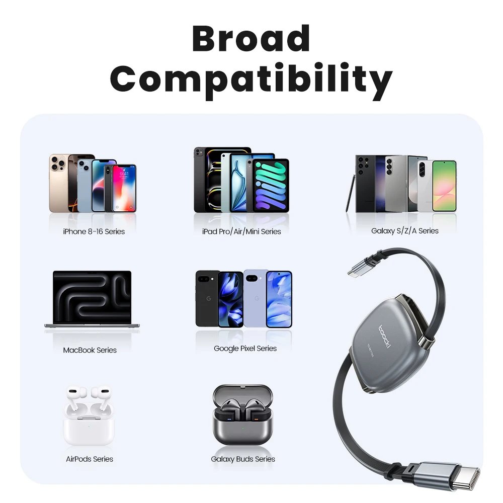Toocki tipo C a USB C 100W Cable retráctil 480Mdps Cable Fast Chaerger tamaño Mini para iphone 16 15 Pro Max Cable de datos Samsung