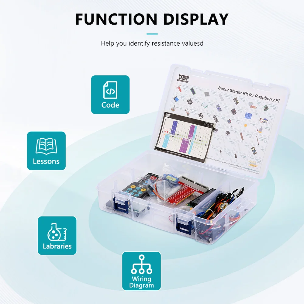 KUONGSHUN Raspberry Pi Super Starter Kit para Raspberry Pi Modelo 5 4 3B+ 3B 3A+ 2B 1B+ 1A+ Zero W+ Kit Diy