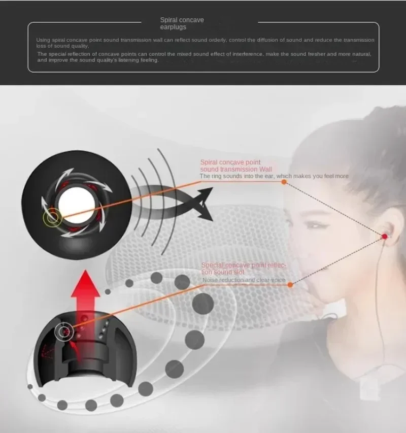Puntas para auriculares JVC FX10, auriculares empotrados con puntos en espiral, puntas en espiral + en los oídos, auriculares Bluetooth de silicona, sonido claro