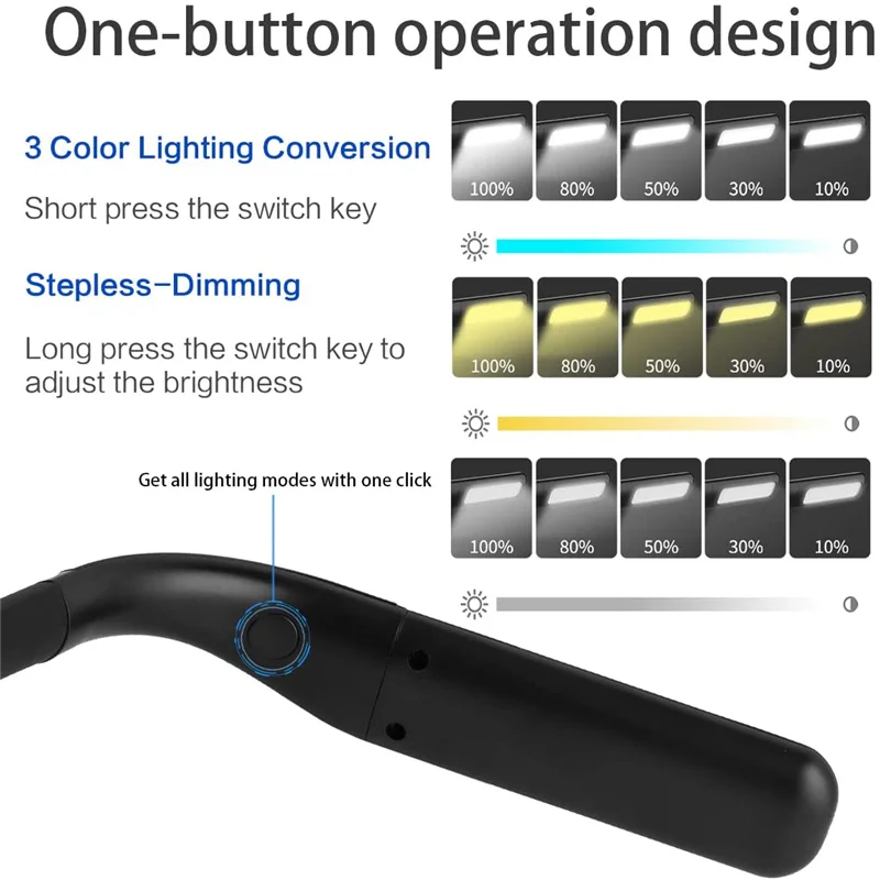 Lámpara de lectura USB de alta calidad, luz de libro para el cuello, recargable, manos libres, LED duradero para Camping, reparación de iluminación, luz nocturna de lectura