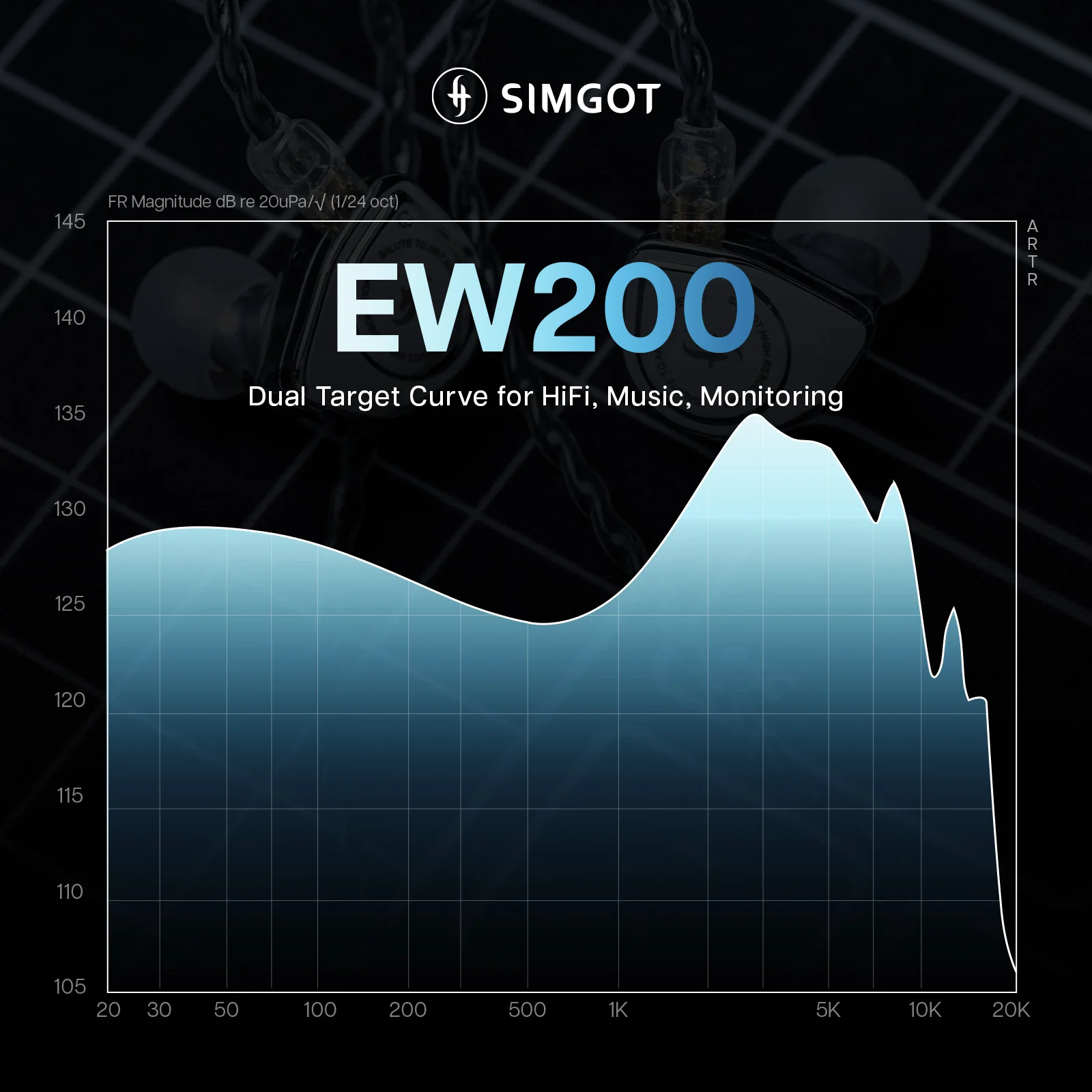 SIMGOT-auriculares internos EW200 con diafragma SCP de 10mm, circuito magnético Dual y controlador dinámico de doble cavidad