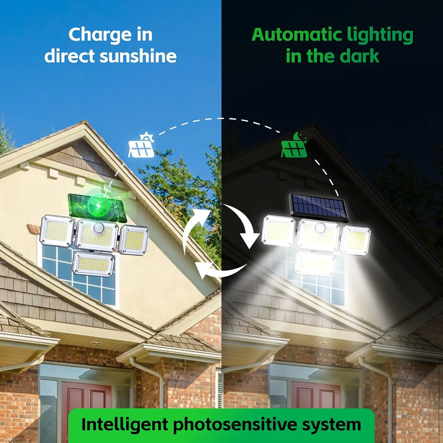 Paquete de 1 lámpara con sensor de movimiento para exteriores, luz de energía solar de 4 cabezales, luz solar de 122 LED, luces de inundación, 3000 lúmenes, 270 °   Gama de iluminación