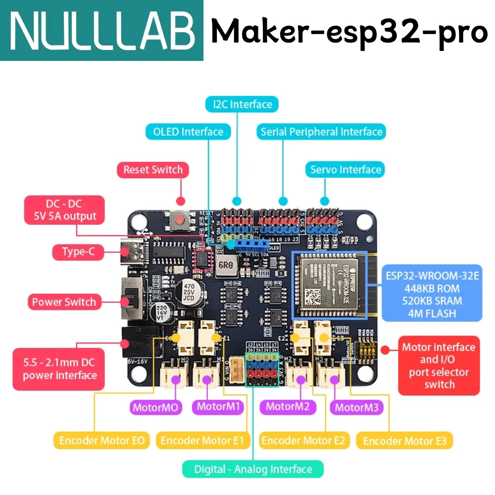 Controlador de Motor Maker-ESP32-pro 2.4GHz WiFi y Bluetooth ESP32-WROOM-32E 6-16V 3A de Alta Corriente USB-C (4 Encoders o 4 DC/4 Servo)