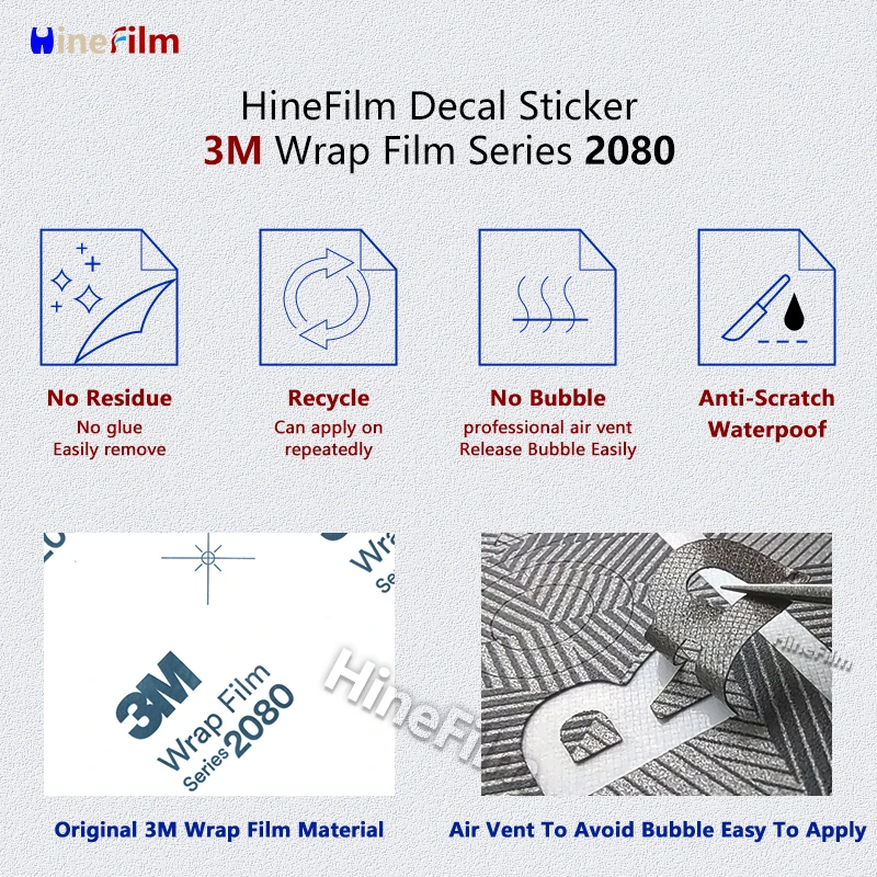 Hinefilm-pegatina para cámara Lumixs S1 H, película protectora para Panasonic Lumix S1H, Protector de cámara, pegatina de piel