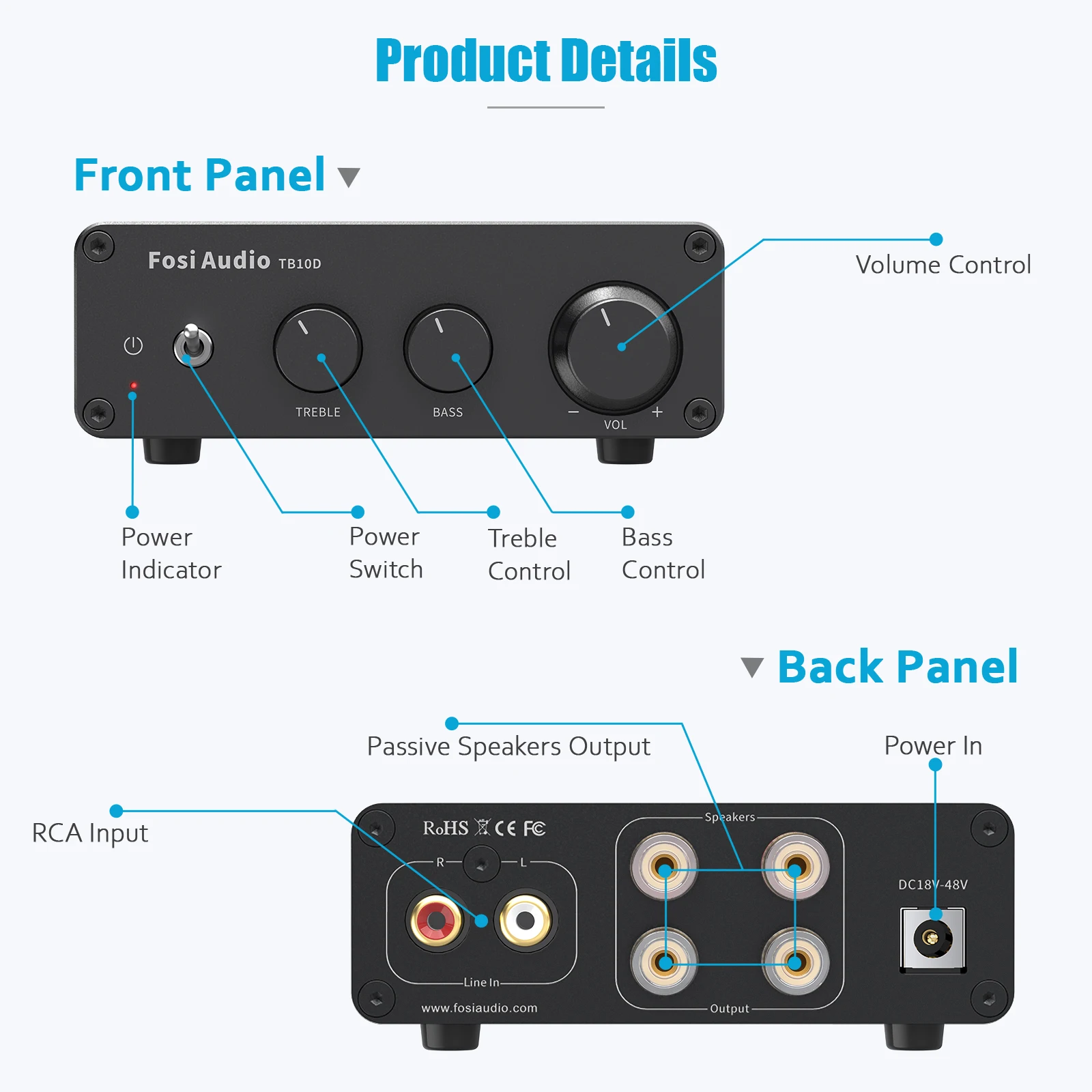 Fosi Audio Upgrade 600W Digtal HiFi amplificador de potencia de sonido TPA3255 Clase D amplificador estéreo con agudos y graves para altavoz de cine en casa