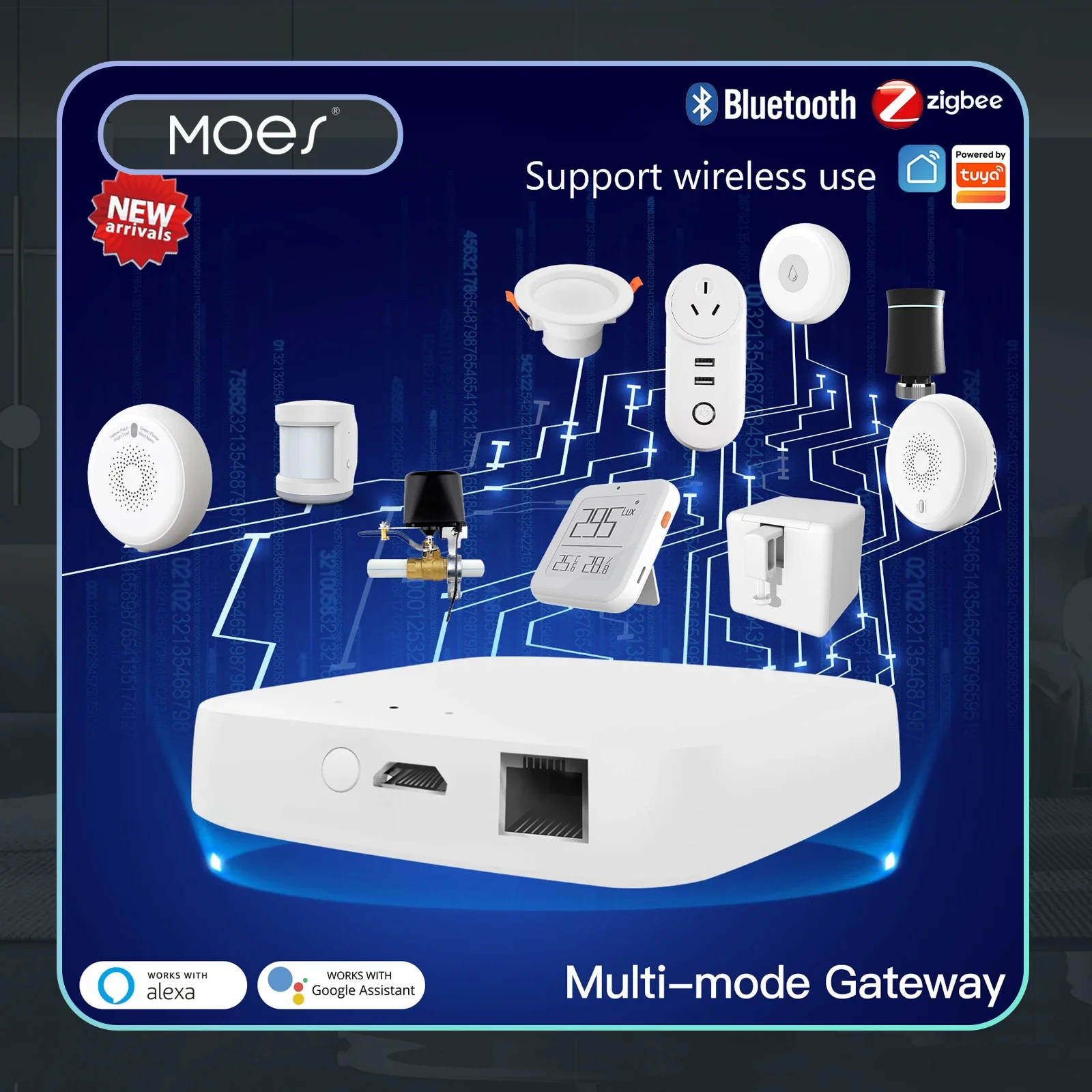 MOES Tuya-puerta de enlace multimodo con cable inteligente ZigBee, concentrador de malla Bluetooth, aplicación remota Smart Life, Control por voz a través de Alexa y Google Home