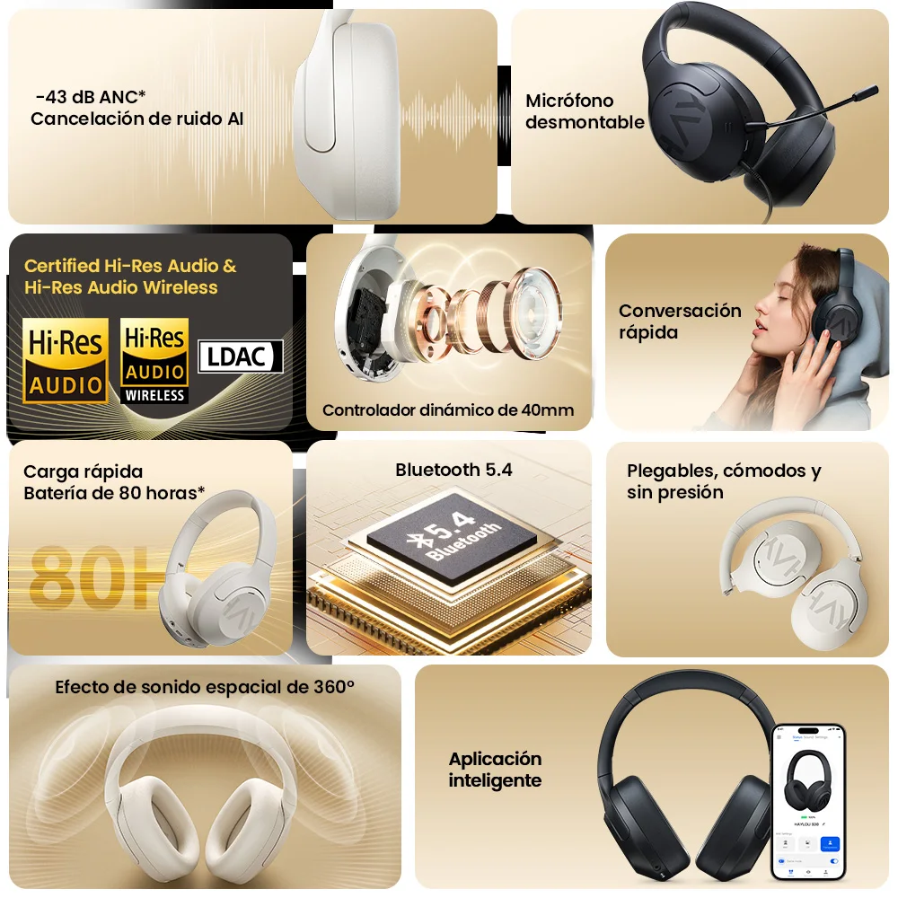 HAYLOU S30 Auriculares inalámbricos Bluetooth 5.4 con micrófono Auriculares con cancelación de ruido Hi-Res Audio 43dB Auriculares activos con controlador de 40mm
