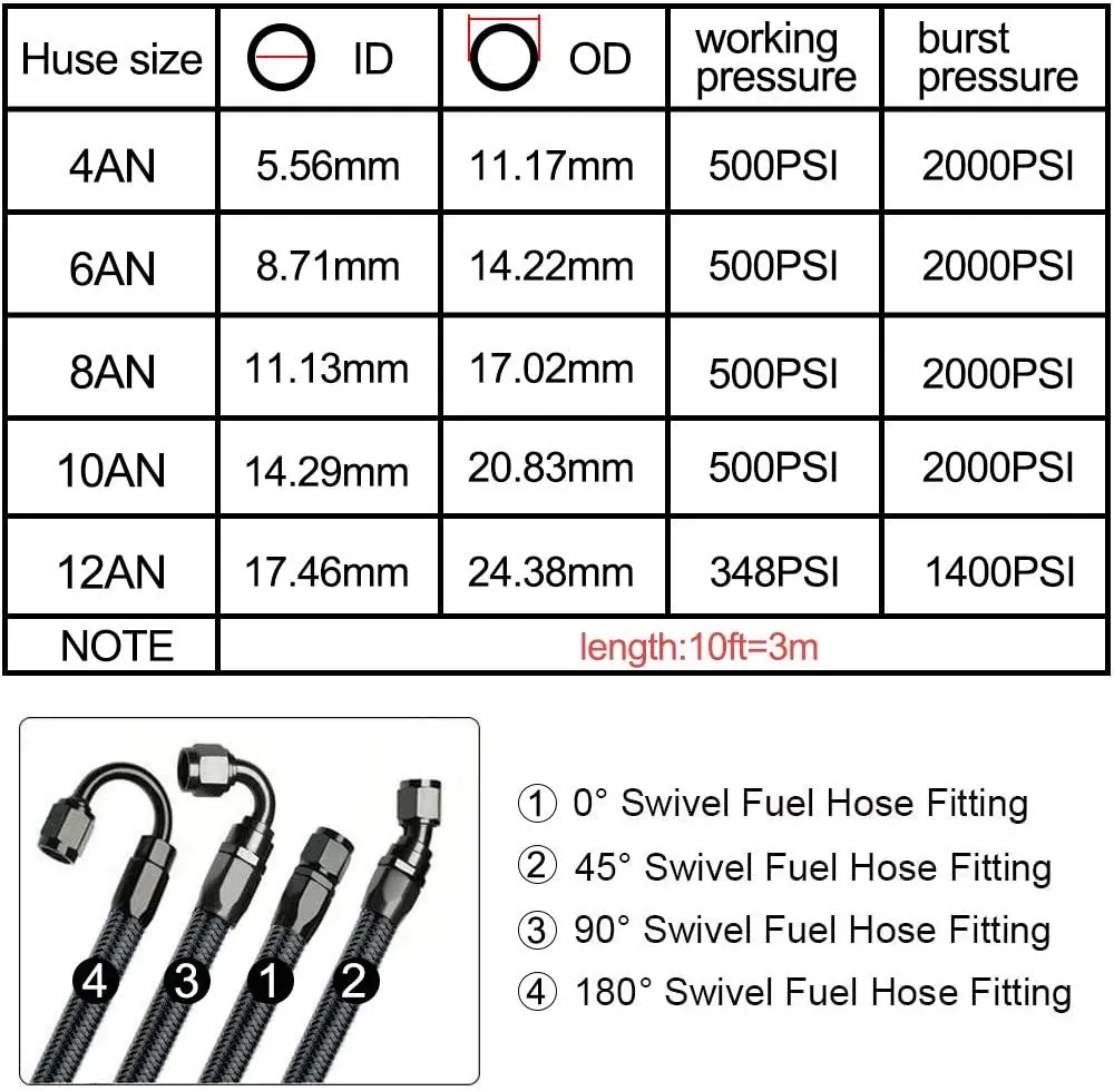 3M AN6/AN8/AN10 CPE accesorios de combustible de aceite extremo de manguera 0 + 45 + 90 + 180 grados Kit adaptador de aceite AN6 línea de manguera de combustible de aceite trenzado con abrazaderas
