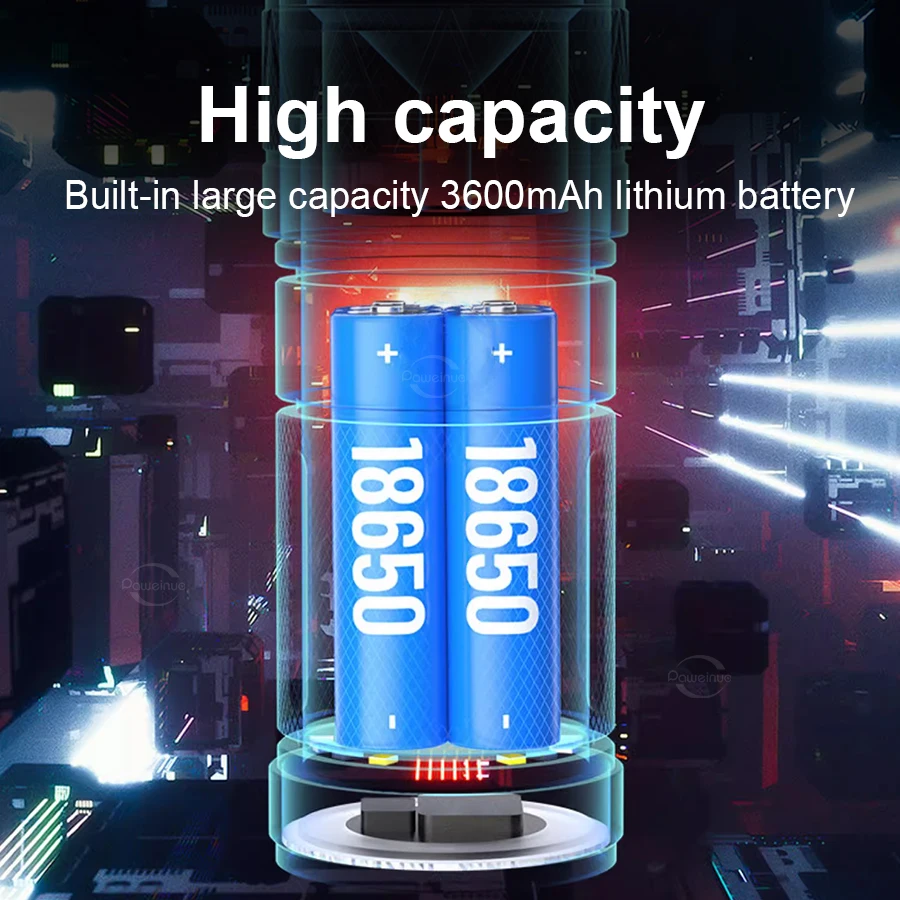 Linterna LED de Mano 2026, Ultrabrillante, 780000000LM, 15000mAh, Recargable por USB, Alta Potencia, Linterna Táctica