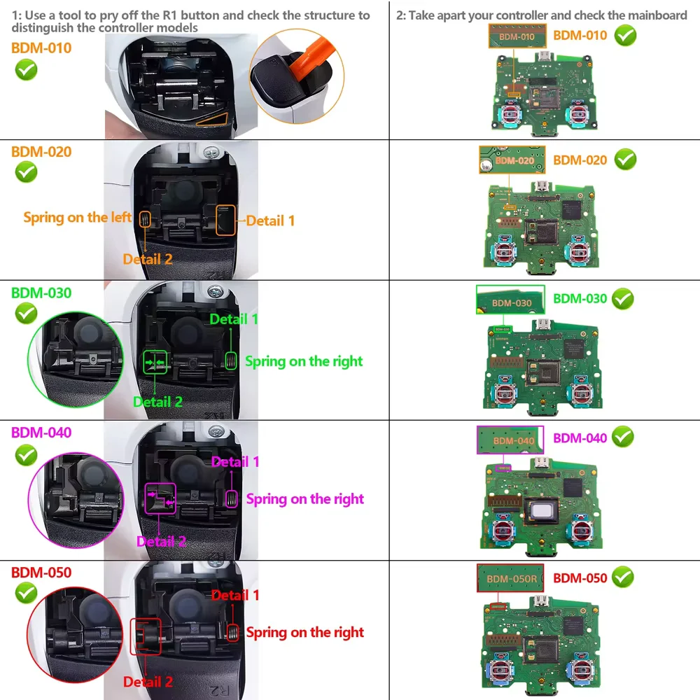 Kit de Carcasa de Repuesto Personalizada para el Controlador DualSense de PS5 BDM-010/020/030/040/050 con Botones Táctiles y Herramientas de Modificación DIY