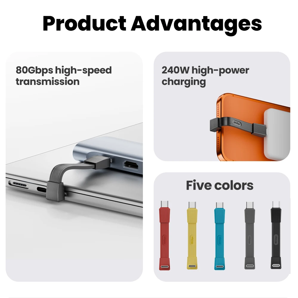 USB4.0 PD 240W tipo c a tipo c Cable corto de carga rápida portátil 80Gbps 8K @ 60Hz vídeo para iPhone15/16/17 Samsung 51MM/67MM