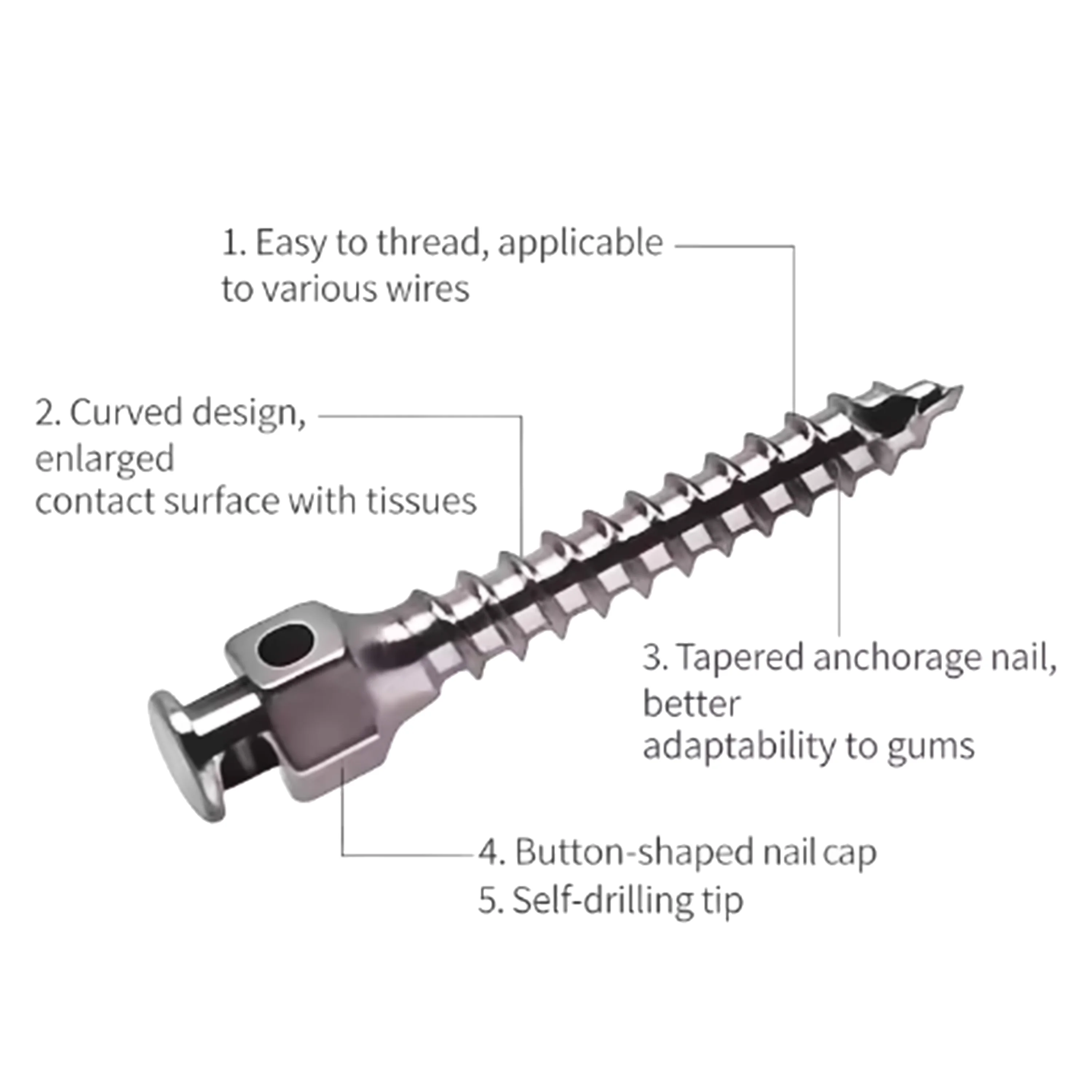 Kit de Llaves de Trinquete para Tornillos de Expansión Ortodónticos Dentales, para Expansor Esquelético Maxilar y Tornillos de Implantes Micro Mini Ortodónticos