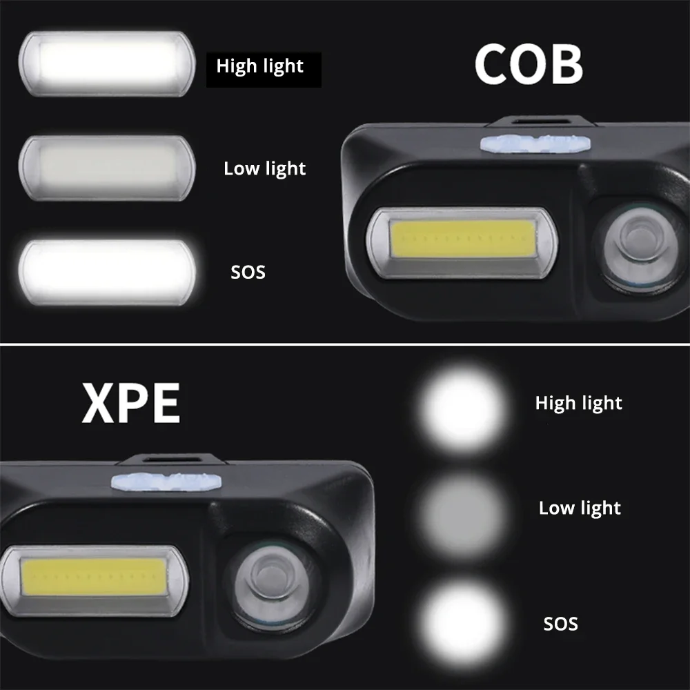 Linterna frontal LED de pesca, luz de Camping portátil Mini XPE COB, lámpara de cabeza USB, linterna de pesca, uso de antorcha 18650