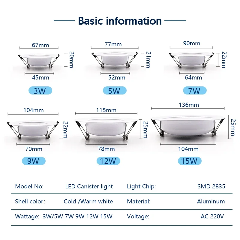 Lámpara LED Empotrable de 3W 5W 7W 9W 12W 15W, Lámpara LED de CA 220V 230V 240V, Foco Redondo Empotrado, Panel LED, Iluminación Interior