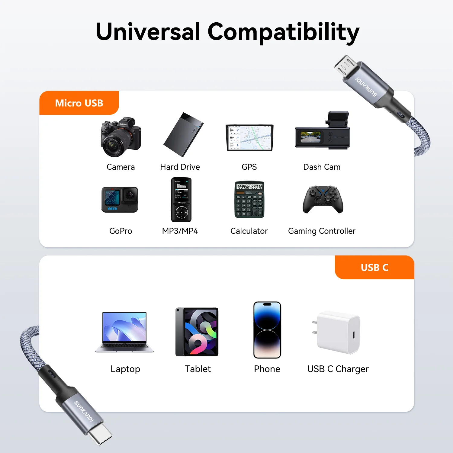 Cable USB C a Micro USB SUNKANDI, Cable Trenzado USBC a MicroUSB OTG de 480 Mbps para Cargadores de Pared, MacBook Pro, Air, Galaxy S22