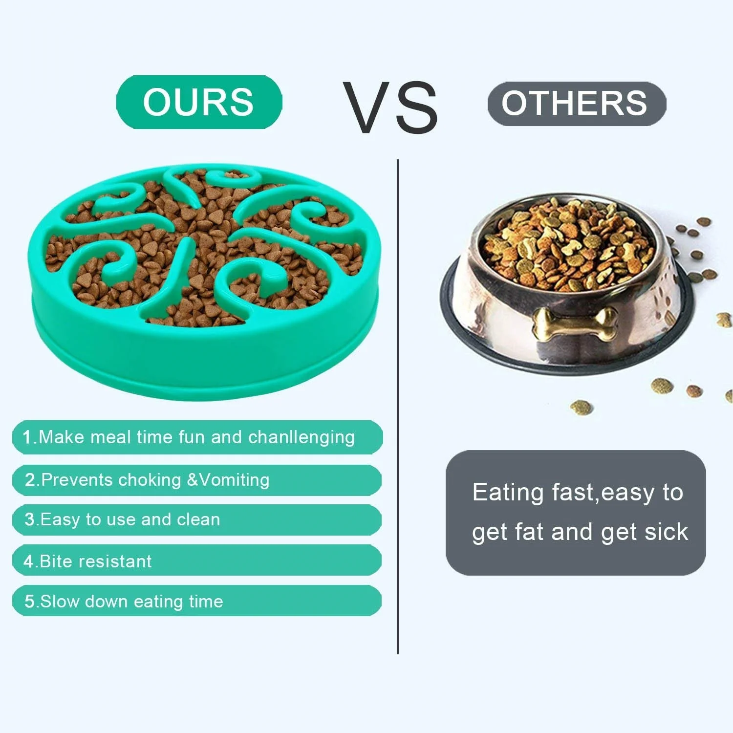 Cuenco de alimentación lenta para perro, cuenco antideslizante, platos de alimentación más lenta, ecológico, para perros grandes, medianos y pequeños