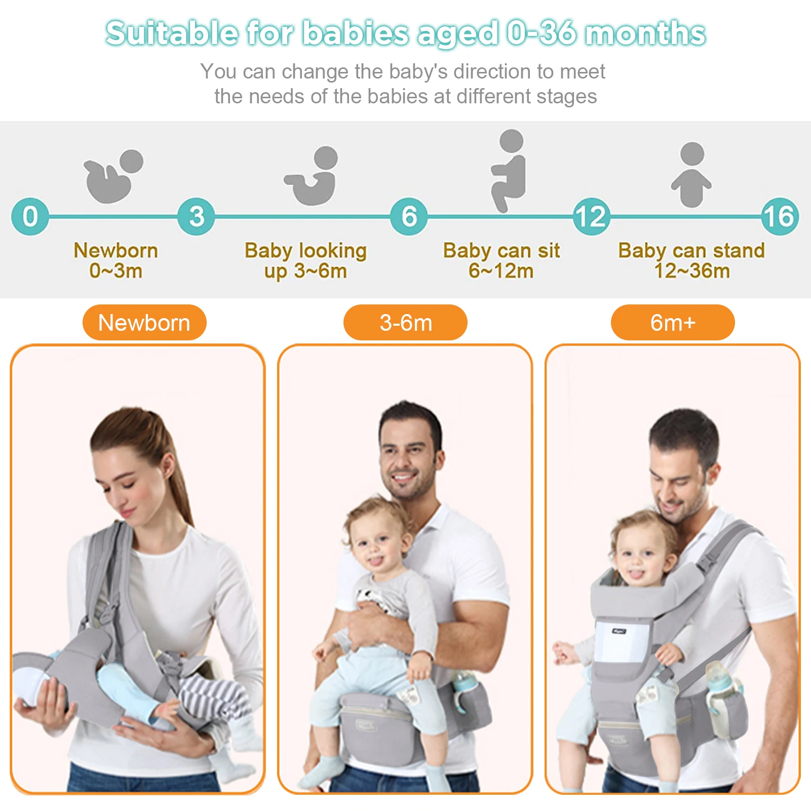 Portabebés ergonómico para bebé, taburete de cintura multifuncional para recién nacido a niño, multiusos antes y después, accesorios para bolsa de canguro