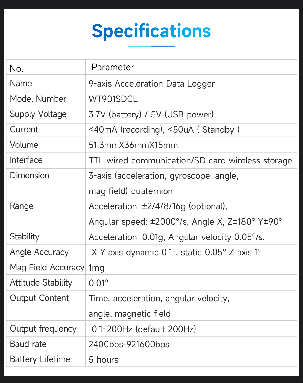 WitMotion-acelerómetro sin conexión WT901SDCL AHRS MPU9250 200Hz de 9 ejes, registrador de datos, giroscopio + ángulo (precisión XY 0,05 °) + magnetómetro