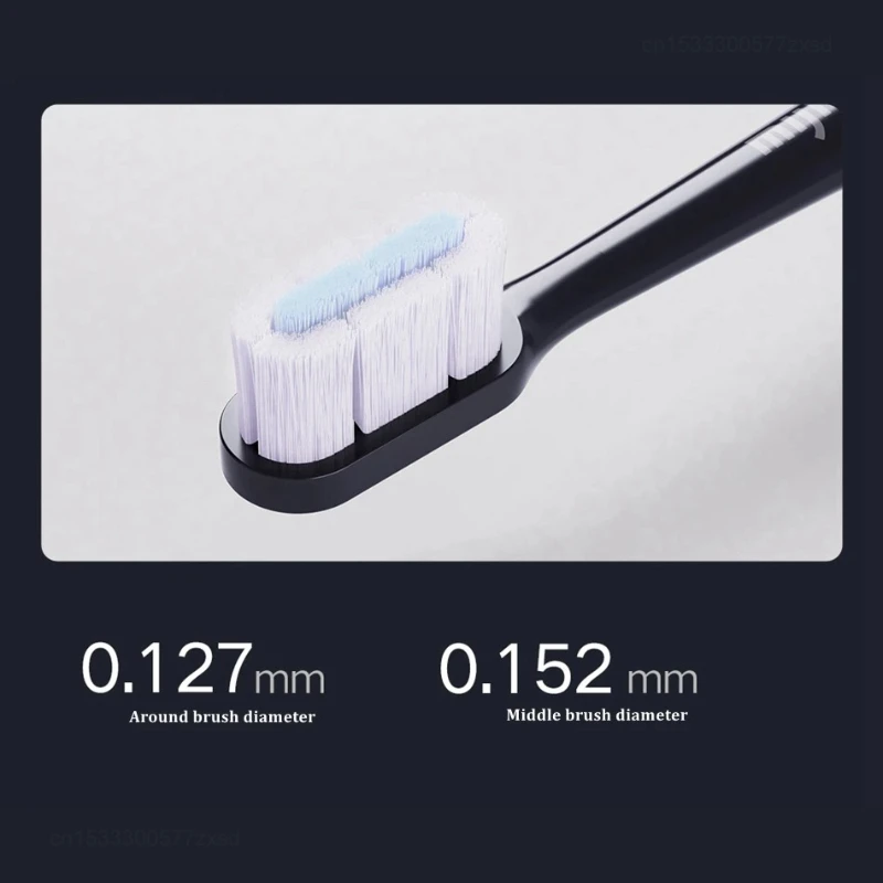 Cepillo de Dientes Eléctrico Sónico Mijia T700 con Pantalla LED, Resistente al Agua IPX7, Cerdas Suaves Súper Densas, Carga Inductiva, Cuidado Bucal