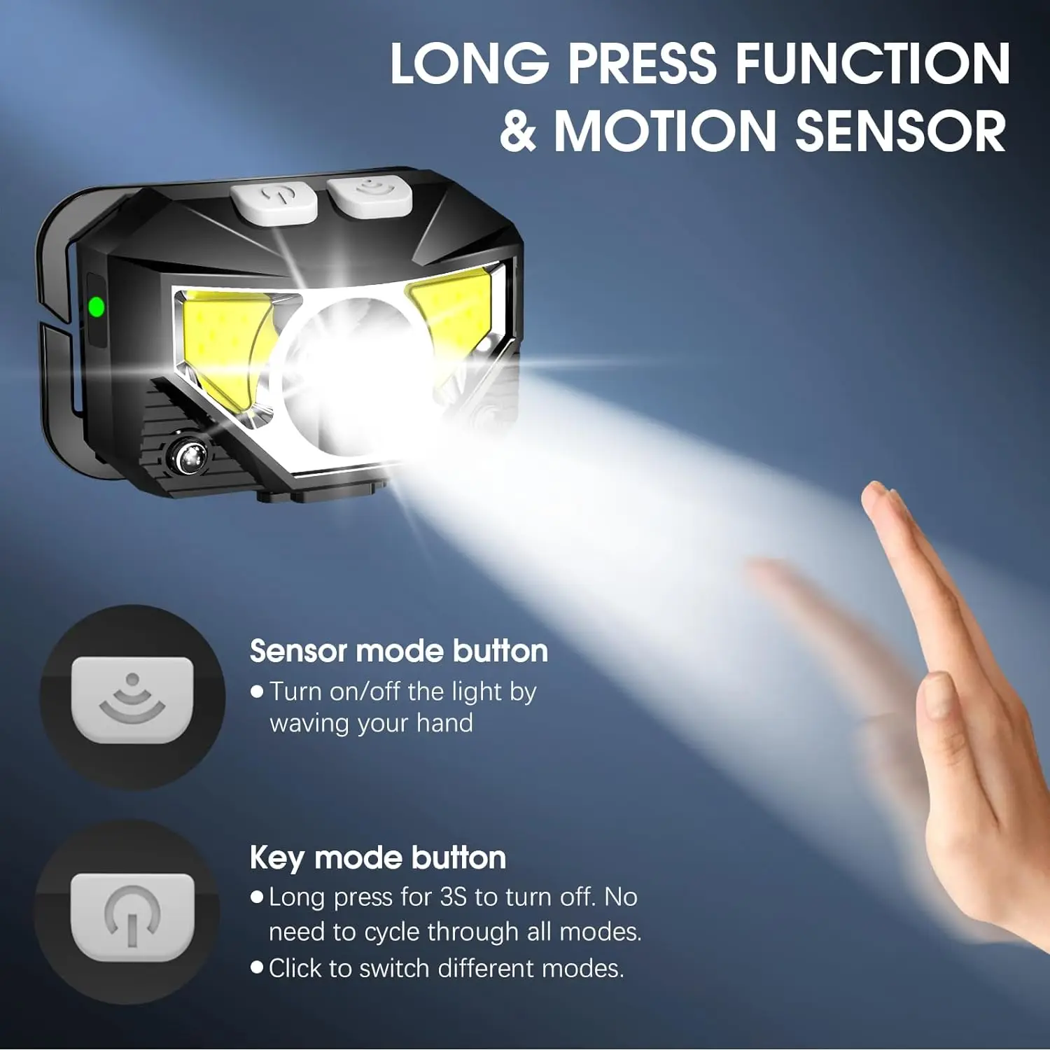 Potente linterna frontal con Sensor LED, linterna frontal recargable por USB, linterna frontal para búsqueda de acampada, linterna frontal para pesca