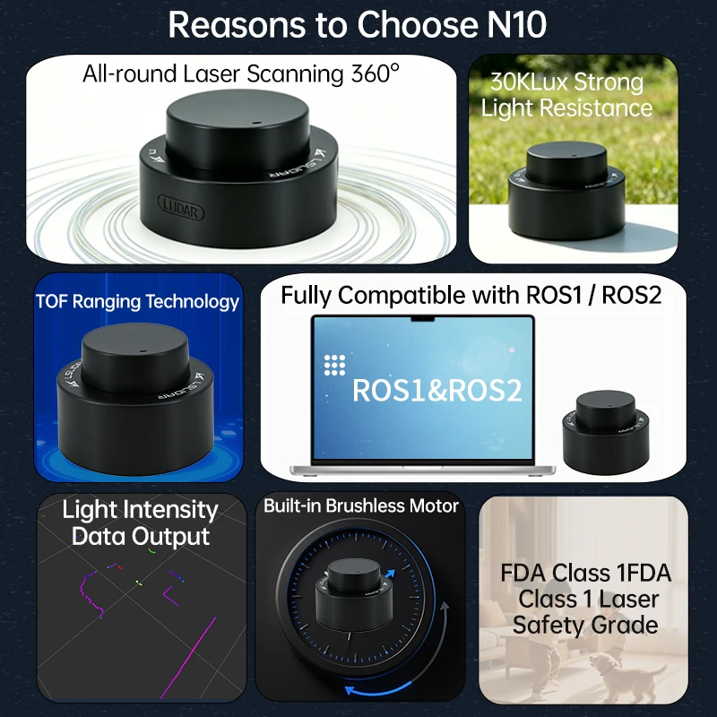 Lslidar N10 360 °   Sensor Lidar TOF de 25 m, Radar Láser Impermeable Antideslumbrante, Compatible con ROS1 y ROS2, para Interiores y Exteriores