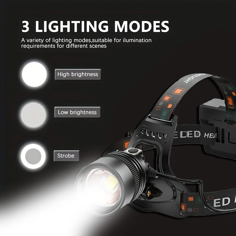 Potente linterna frontal LED de aleación de aluminio, cabezal Led de alto Lumen, recargable, para acampar, búsqueda, caza y pesca