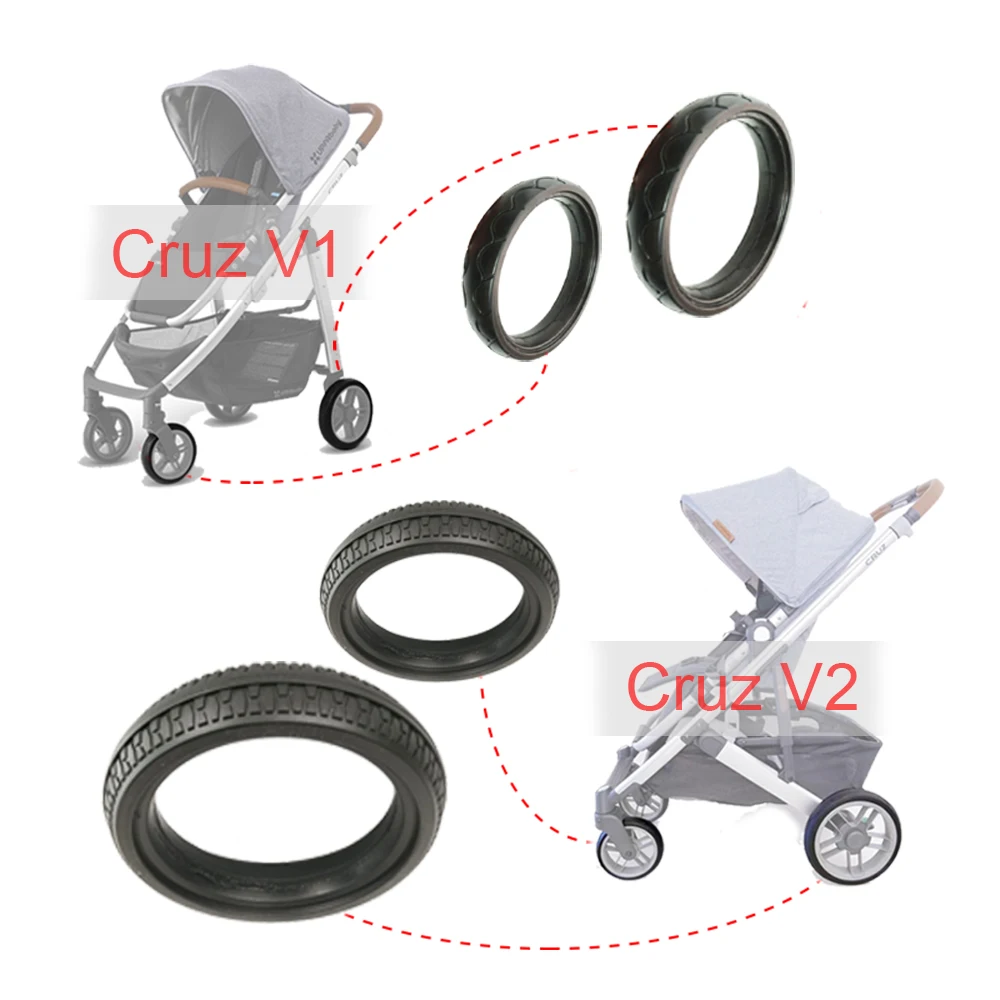 Neumático de rueda de cochecito cada uno para Uppababy Cruz V1/V2, cubierta de neumático delantero o trasero, accesorios de repuesto directo sin cámara de PU para bebé