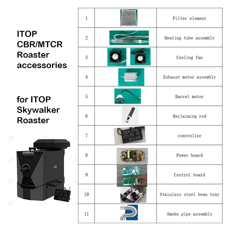 Accesorios para tostadora GZZT CBR/MTCR, accesorios para tostadora ITOP Skywalker