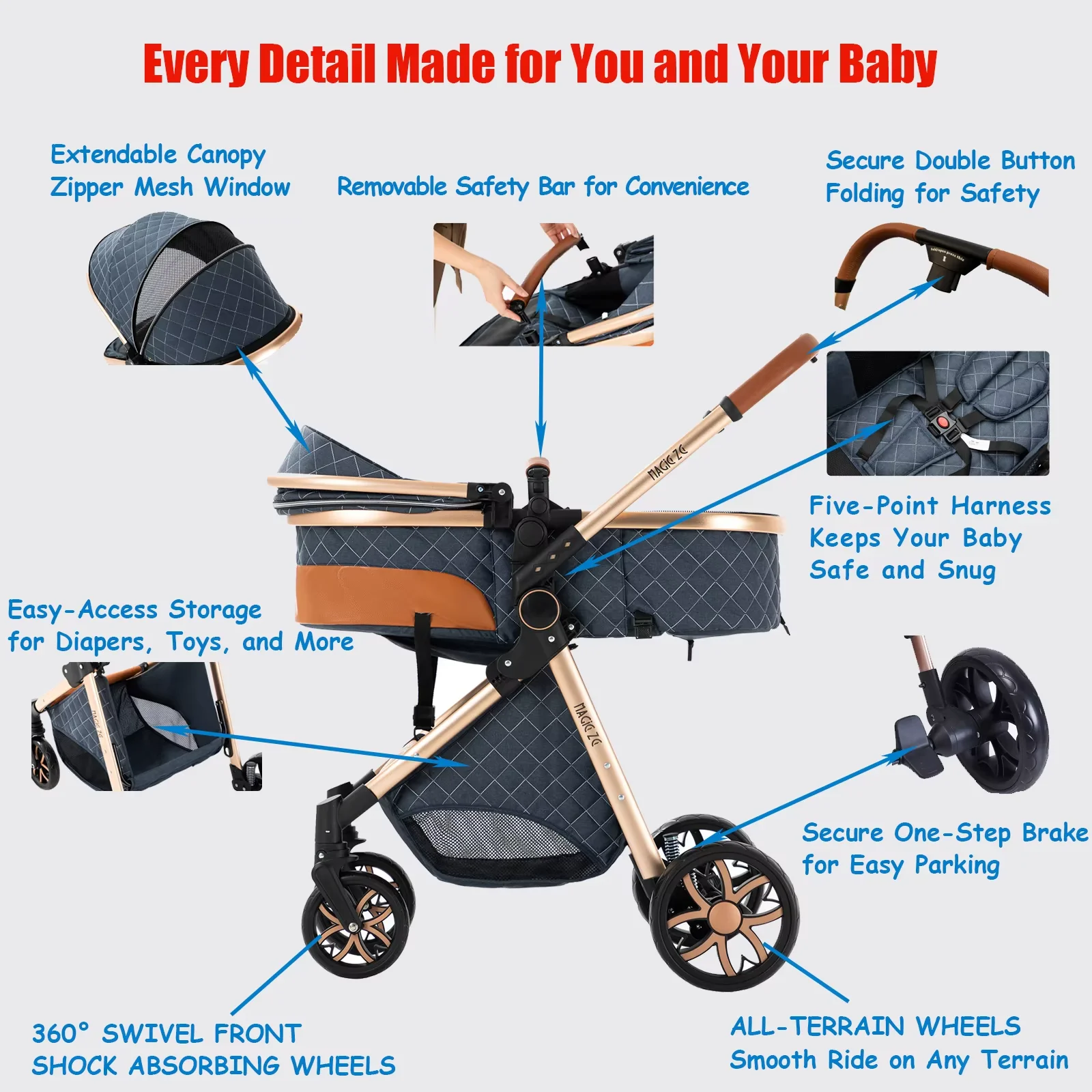 Cochecito de lujo 3 en 1 con silla de auto para recién nacido, arnés de seguridad de cinco puntos, cochecito de cuatro ruedas con amortiguación, plegable, para viajes en avión y viajes largos, con ruedas EVA a prueba de explosiones y cesta, nuevo modelo.