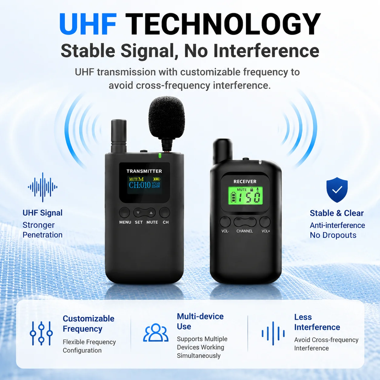 Sistema de Guía Turístico Inalámbrico UHF con Señal Fuerte para Agencias de Viajes, Capacitación, Enseñanza, Conferencias e Interpretación Simultánea
