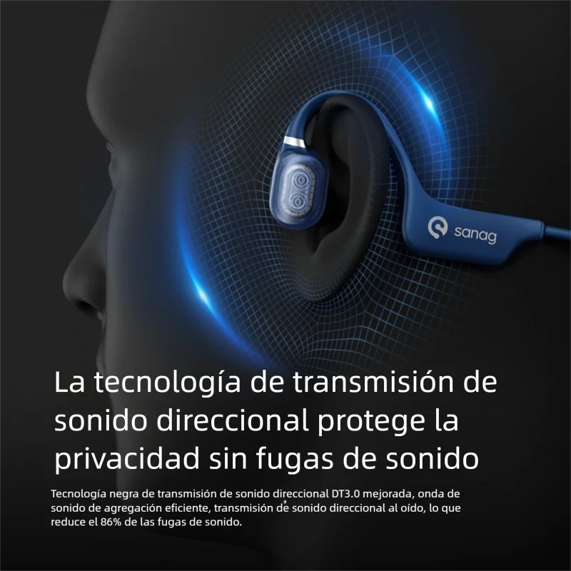 Sanag A5X auriculares de conducción ósea verdadera auriculares inalámbricos deportivos de oreja abierta auriculares Bluetooth sonido estéreo 3D auriculares de elección de venta Flash