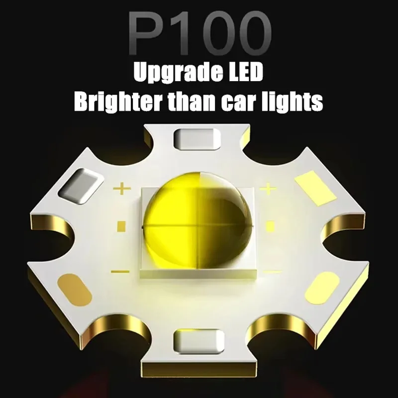 Potente linterna frontal Led XHP100 con zoom, recargable por USB, de alta potencia, salida impermeable, linterna frontal superbrillante 18650