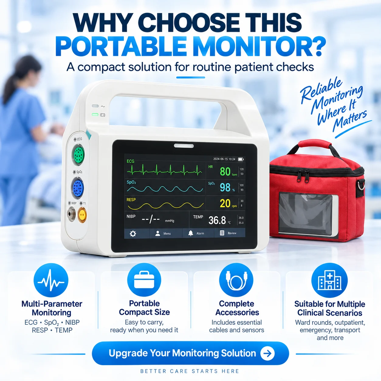 Monitor de signos vitales multiparamétrico para pacientes Resoxy E5, con ECG, SpO2, NIBP, RESP y temperatura, pantalla táctil de 5 pulgadas, dispositivo portátil.
