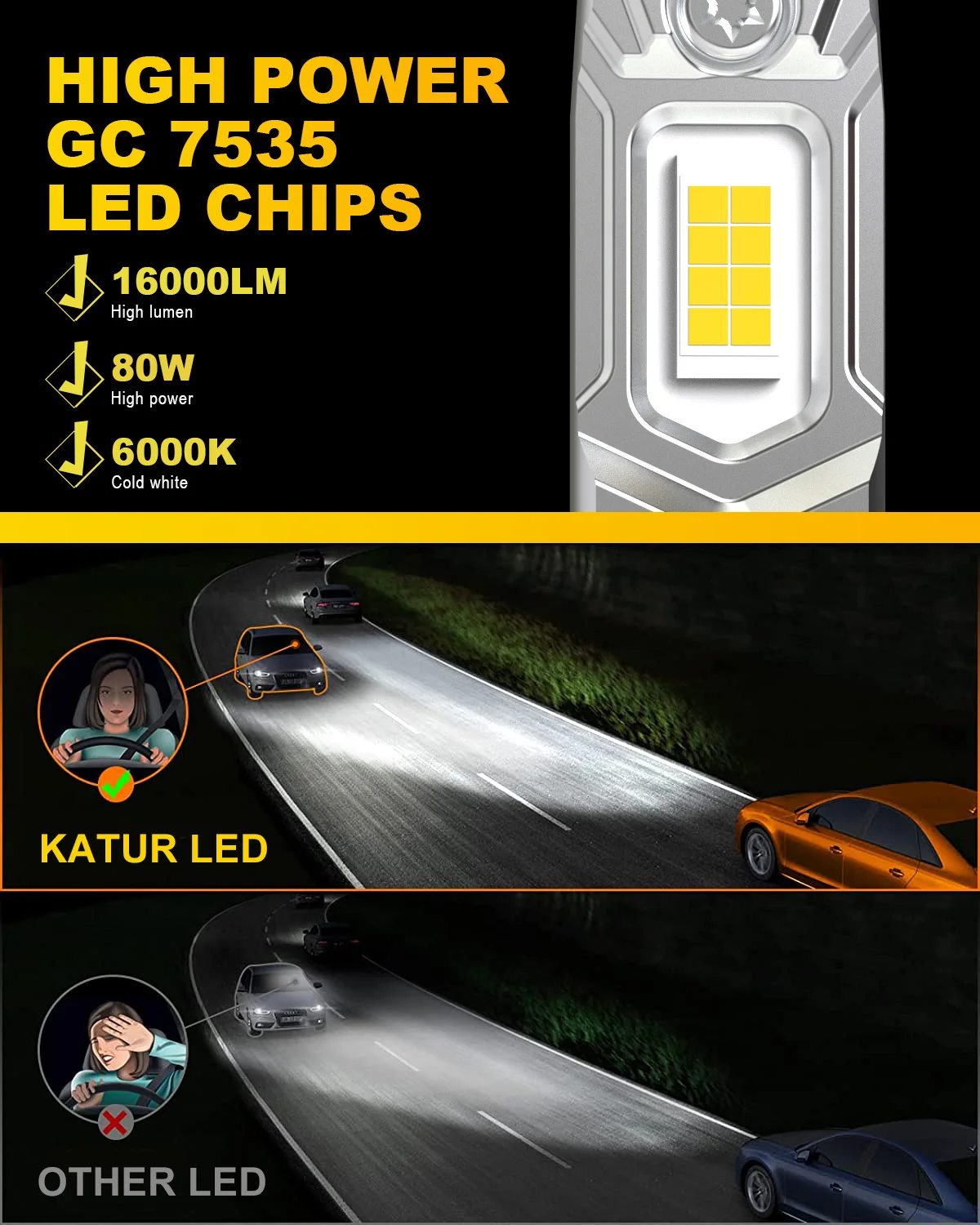 2 uds bombilla LED Canbus H1 faro LED diseño de tamaño Mini inalámbrico sin ventilador para lámpara LED de coche Chips CSP 16000LM blanco
