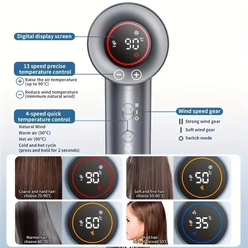 Secador de Pelo de Alta Velocidad 110000 RPM, Motor sin Escobillas de Bajo Ruido, Control de 5 Velocidades con Difusor Magnético y Boquilla, Ideal para Viajes y Salones, Regalo Perfecto para Mujeres