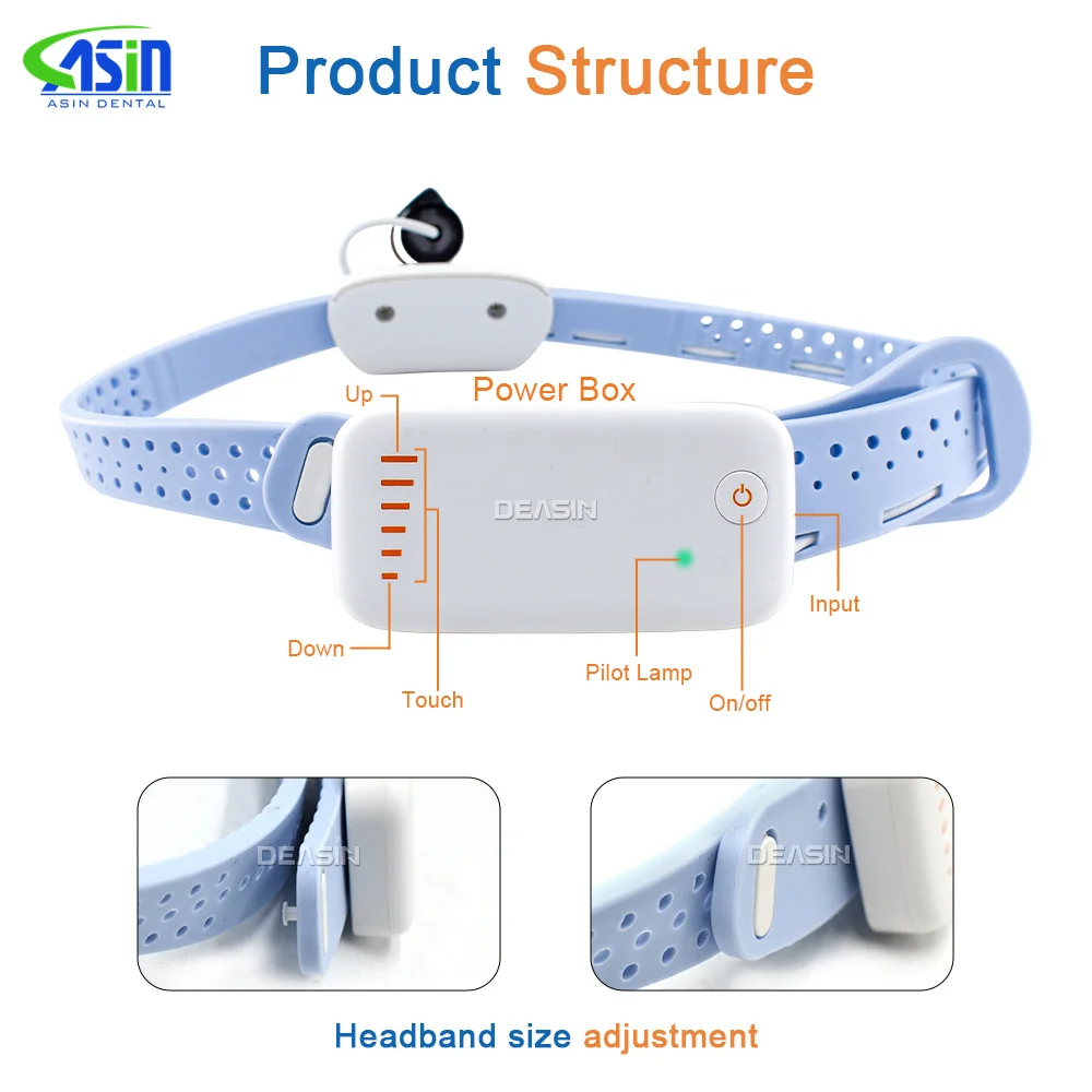 Diadema de otorrinolaringología de plástico quirúrgico ENT de alto brillo LED ultraligero inalámbrico DEASIN 5W