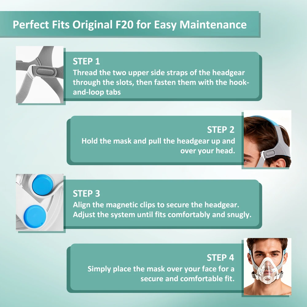 1 pieza de almohadilla de silicona de repuesto para mascarilla facial completa AirFit F20, tamaños S/M/L, sellado suave y ajuste ceñido, compatible con mascarillas faciales completas.