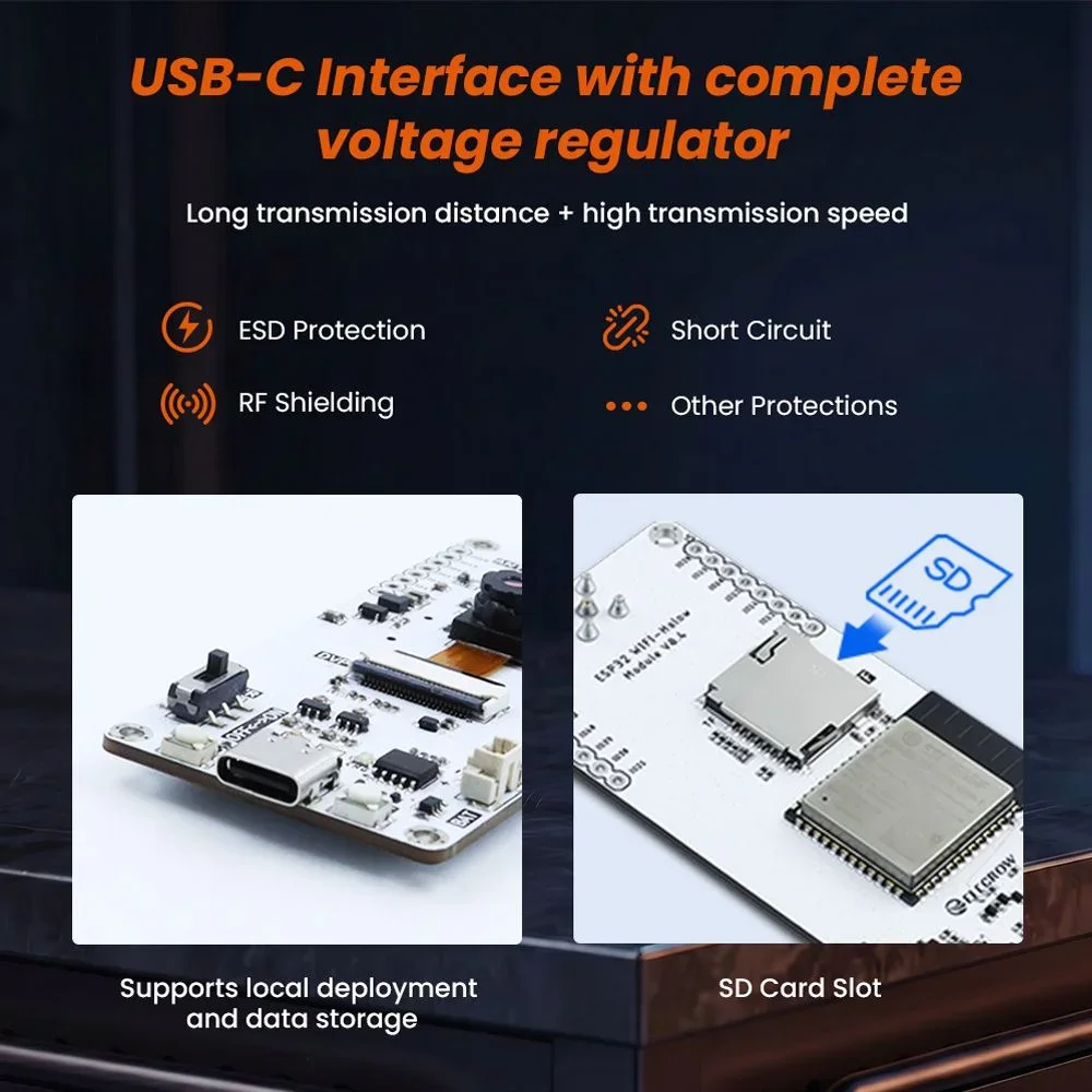 Módulo Elecrow ESP32 Wi-Fi HaLow con cámara de 2MP |   32Mbps de Alta Velocidad |   Transmisión de Larga Distancia-915MHz