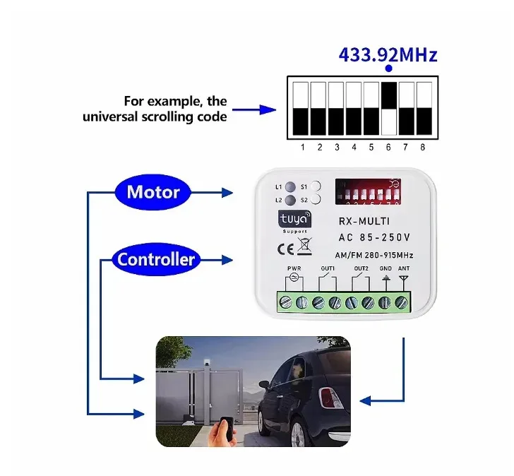Módulo de Interruptor Inteligente KEBIDU RX MULTI Tuya, 300-868MHz, 2 Canales, 433MHz, 868MHz, Controlador Wifi, Receptor de Control Remoto para Puerta de Garaje/Portón