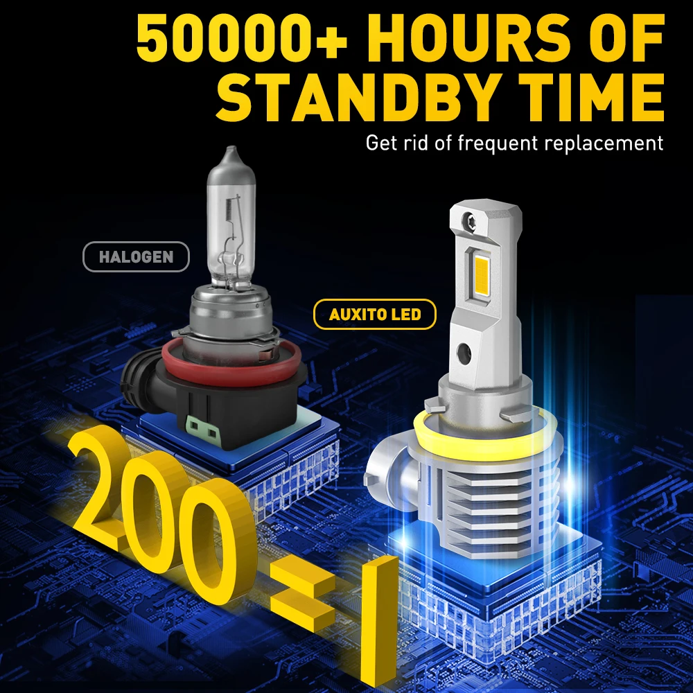 AUXITO 2 Piezas 16000LM H8 H11 Bombillas LED CSP para Faros Antiniebla HB4 9006 9005 HB3 Lámpara LED para BMW Toyota 6500K Blanco Amarillo