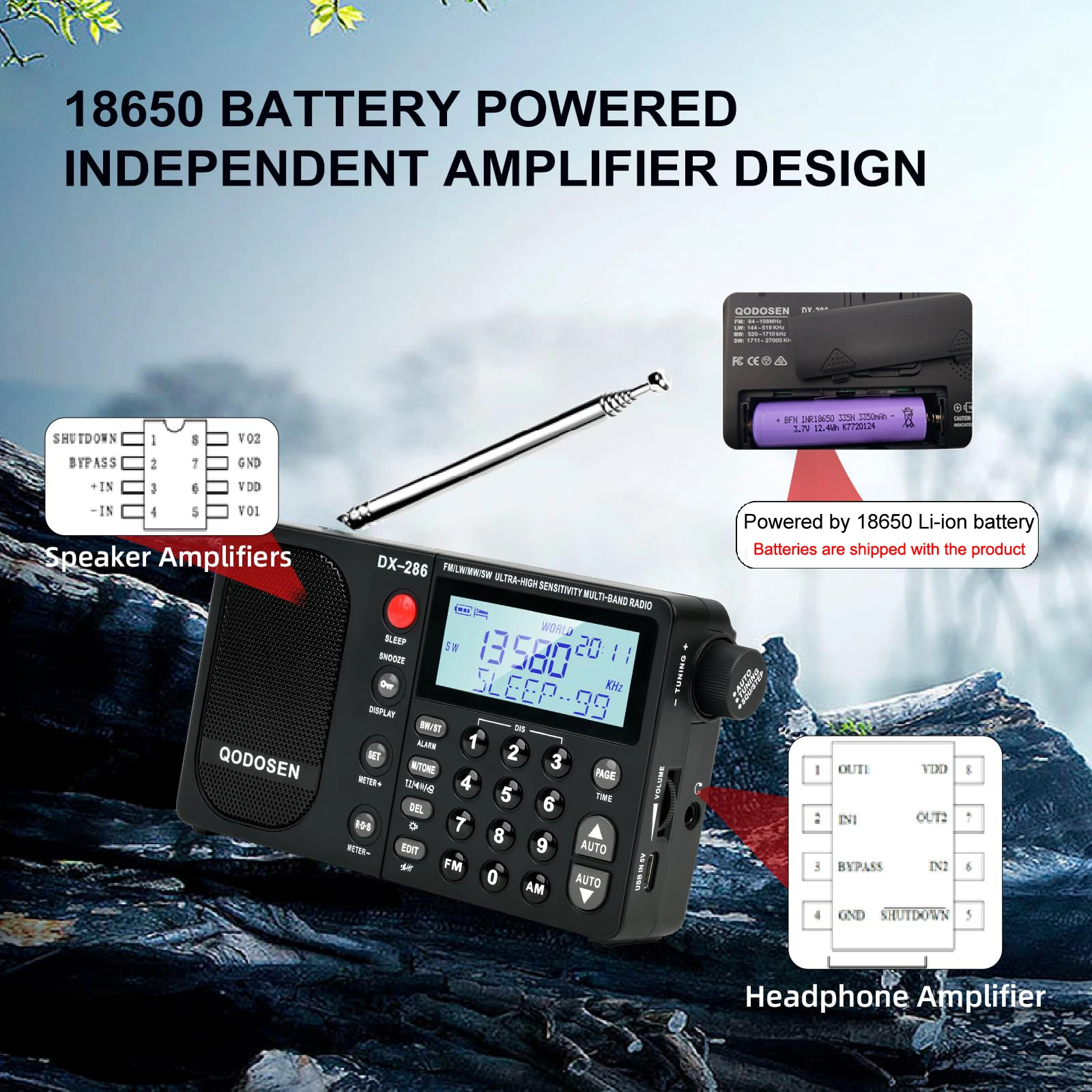 Radio portátil QODOSEN DX-286 AM/FM/LW/SW, radio digital de banda completa mundial con chip para automóvil TEF6686 (con batería)