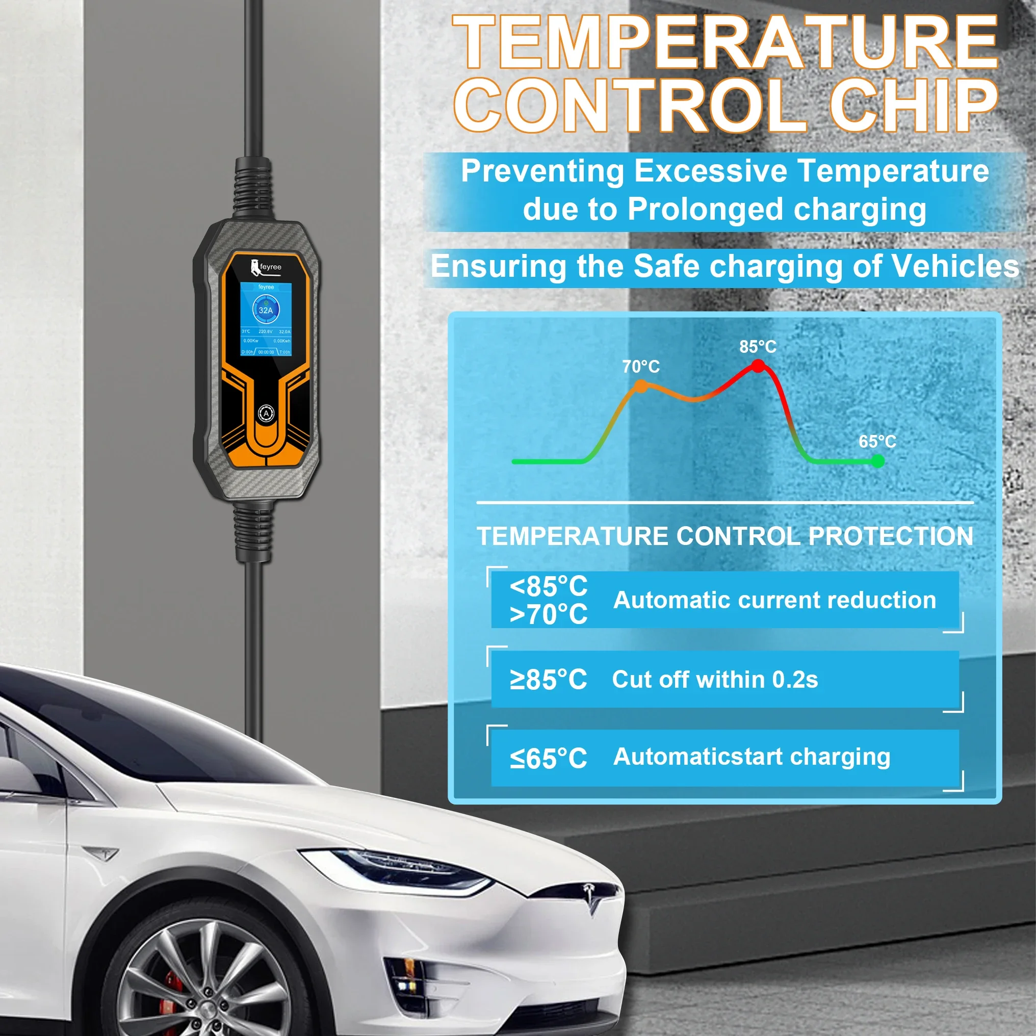 Cargador Portátil para Vehículos Eléctricos Feyree, Tipo 1 J1772, 7KW, 32A, Monofásico, con Enchufe CEE, Caja de Carga EVSE para Coche Eléctrico, Cable de 5m