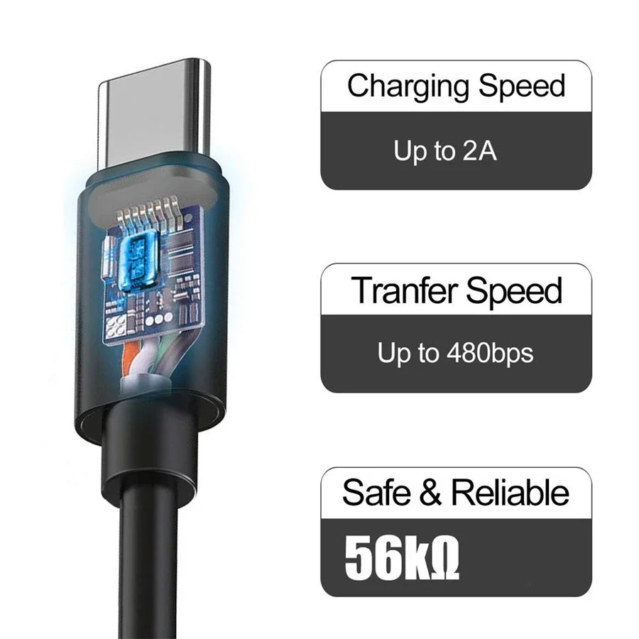 10 Uds 0,25 M 1M 2m 3M 2A tipo USB C cable de cargador de datos de USb-C de carga rápida para Samsung Htc Lg Xiaomi Huawei teléfono 0,5 m 1,5 m