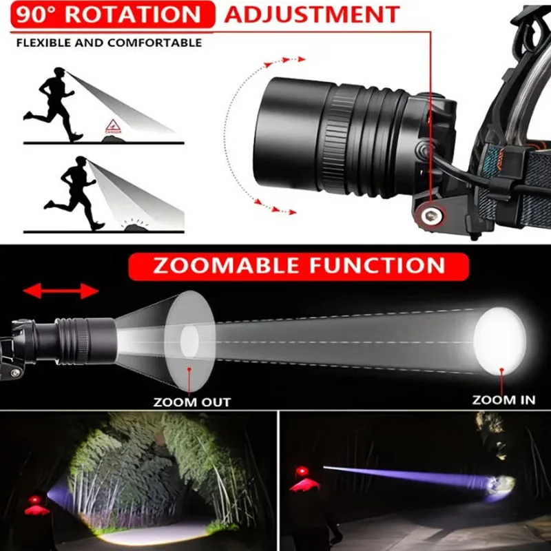 Linterna frontal de aleación de aluminio recargable por USB, lámpara frontal superbrillante, 3 modos de iluminación, luces frontales con zoom
