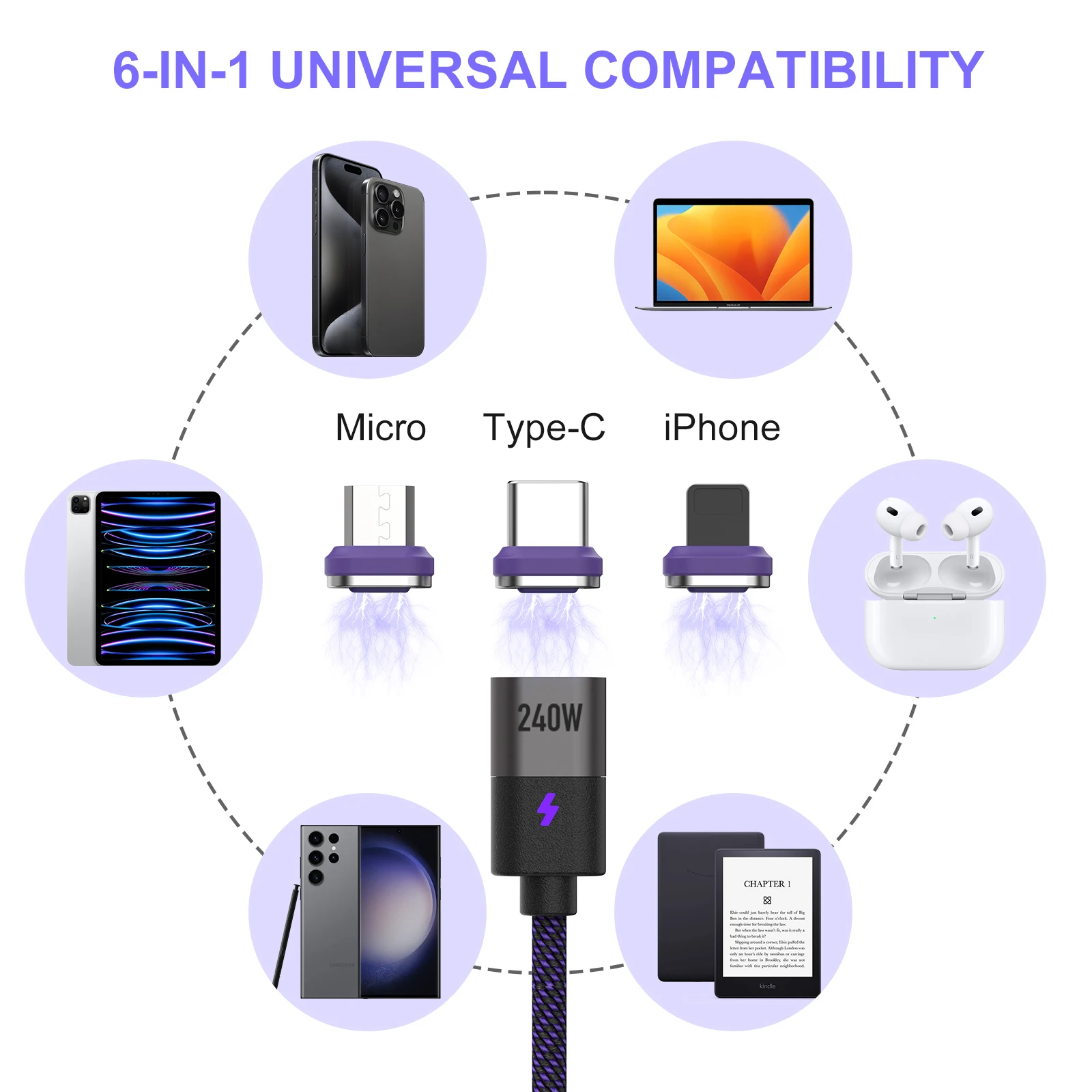 Cable de carga magnético de 240W PD3.1 5A Cable USB C de carga rápida Cable cargador de teléfono magnético para iPhone 17 Pro Max Samsung Xiaomi