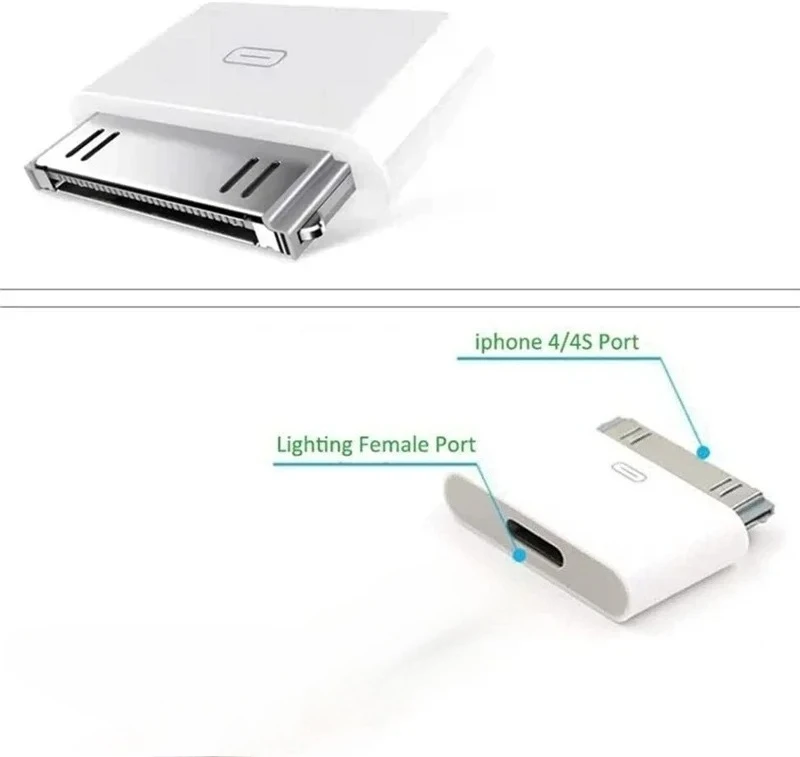 Adaptador USB C a Lightning de 30 Pines, Cable Convertidor de Carga Tipo C de 8 Pines a 30 Pines para iPhone 4, 4S, iPad 2, 3, Cable Cargador para iPod