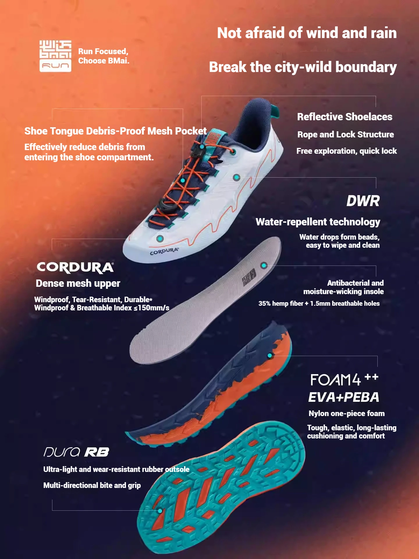 BMAI, zapatillas para correr de montaña Unisex con amortiguación de 10KM, zapatillas antideslizantes para correr para hombre, zapatillas deportivas transpirables para exteriores para hombres y mujeres