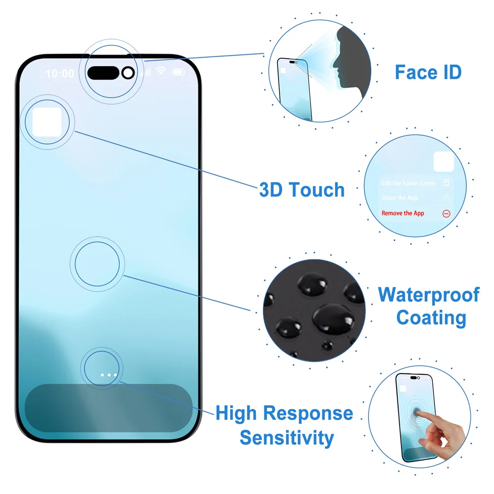 A3090 A2846 A3089 A3092 100% Lcd Premium probado para iPhone 15 nueva pantalla táctil con pantalla táctil 3D reemplazo de fábrica