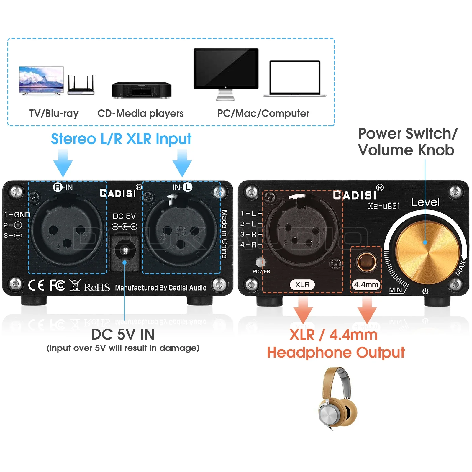 Douk Audio-miniauriculares totalmente equilibrados, amplificador de Audio estéreo para auriculares XLR/4,4mm con Control de volumen