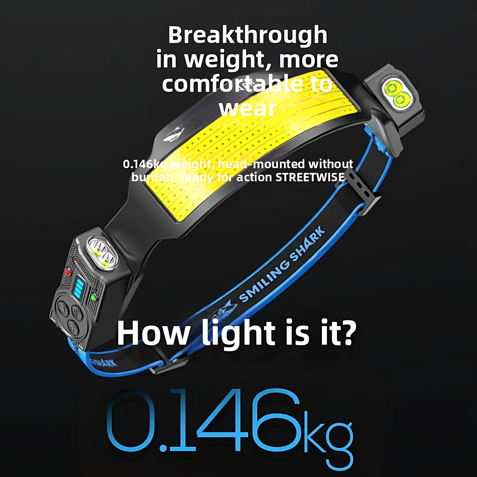 Linterna Frontal con Sensor de Gestos, 2400mAh Carga USB, 6 Modos, Luces Laterales Giratorias 315° para Pesca, Ciclismo y Camping